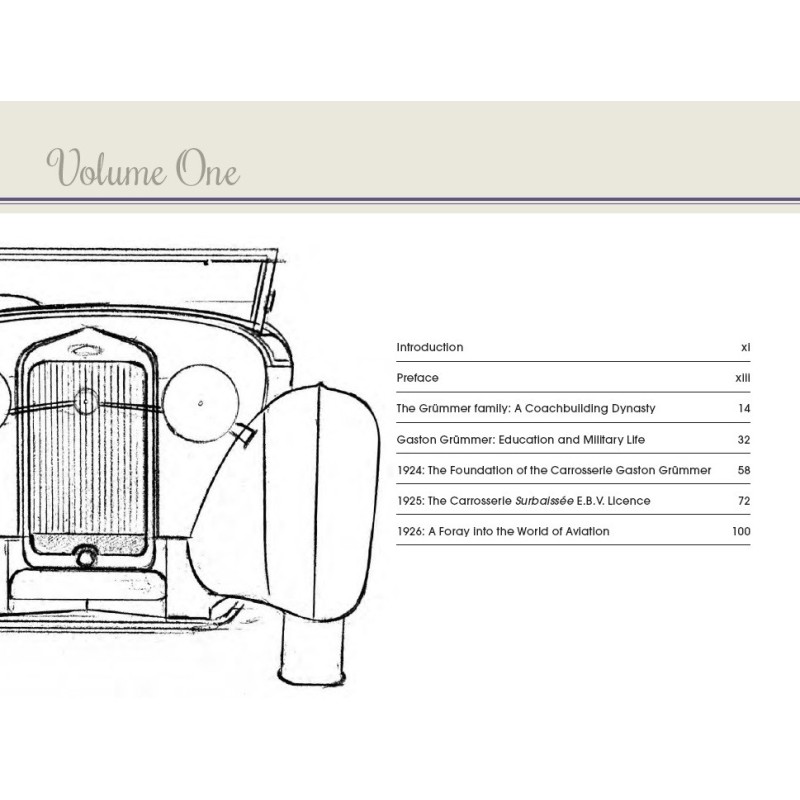 Gaston Grümmer: The Art of Carrosserie 