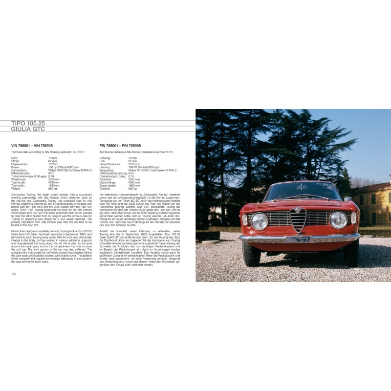 Alfa Romeo Giulia GT Alfa Romeo Giulia GT