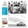 Coupe des Alpes de 1946 à nos jours Coupe des Alpes
