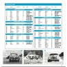 Coupe des Alpes de 1946 à nos jours Coupe des Alpes