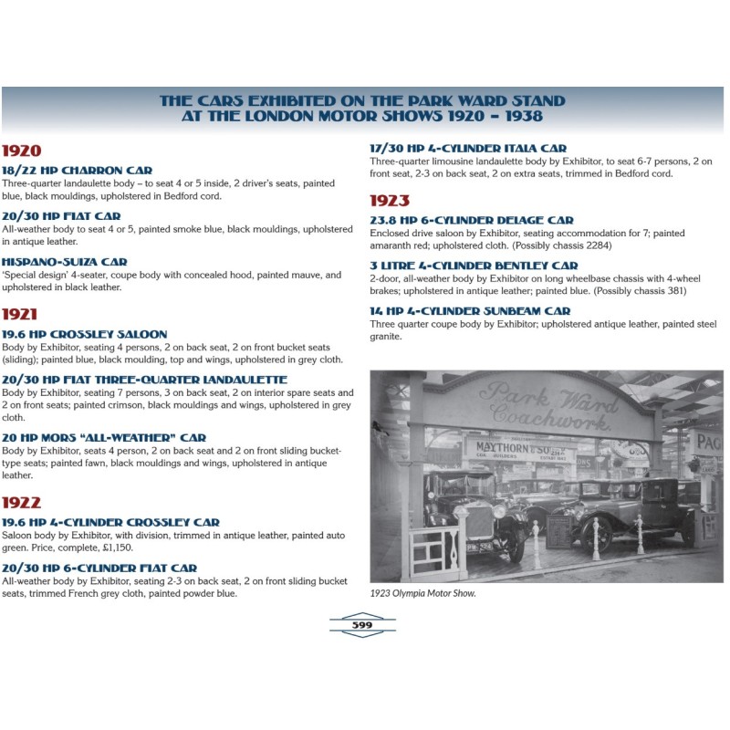 Park Ward: The Innovative Coachbuilder Malcolm Tucker Park Ward: The Innovative Coachbuilder Malcolm Tucker