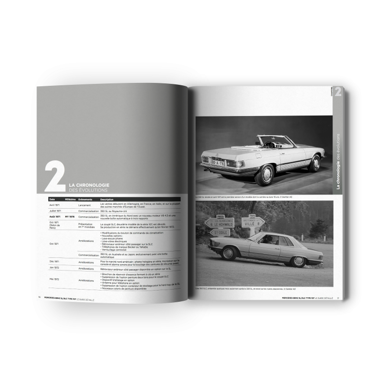 Mercedes SL / SLC type 107