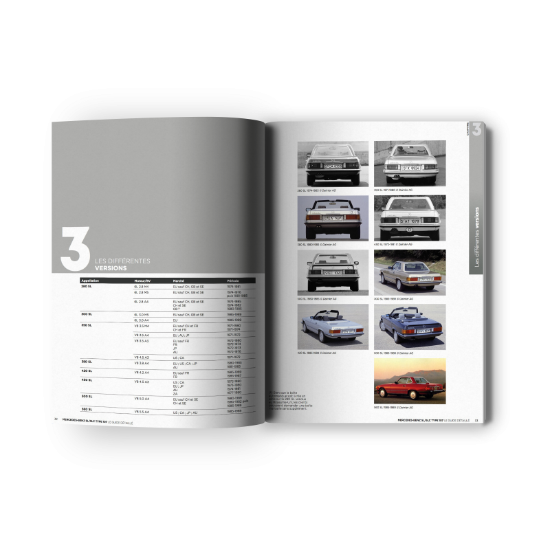 Mercedes SL / SLC type 107