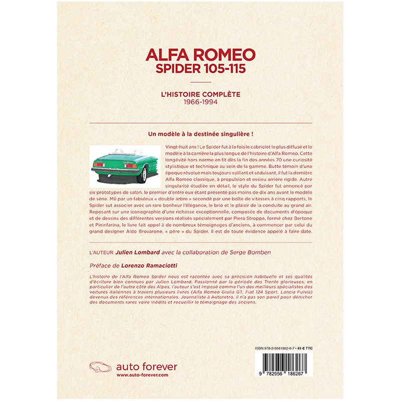 Alfa Romeo Spider 105-115 – L’ Histoire complète – 1966-1994