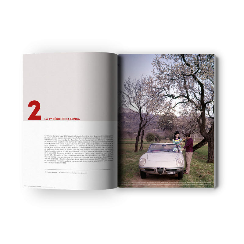Alfa Romeo Spider 105-115 – L’ Histoire complète – 1966-1994