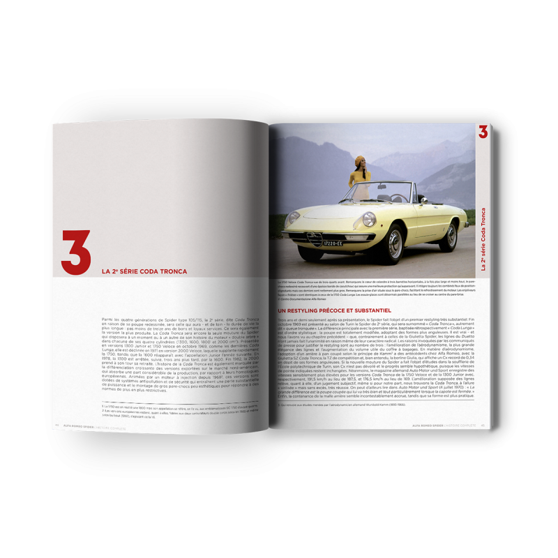 Alfa Romeo Spider 105-115 – L’ Histoire complète – 1966-1994