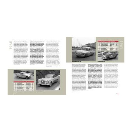 Rallye Monte-Carlo - 1911-2021
