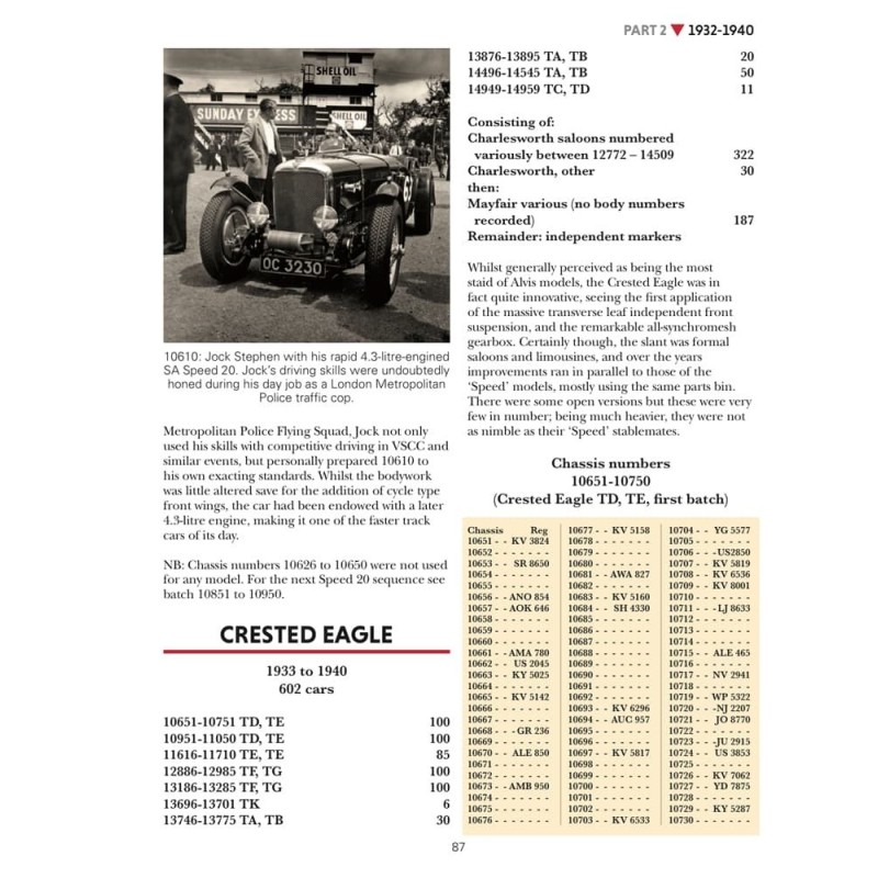 Alvis Society A Century of Drivers