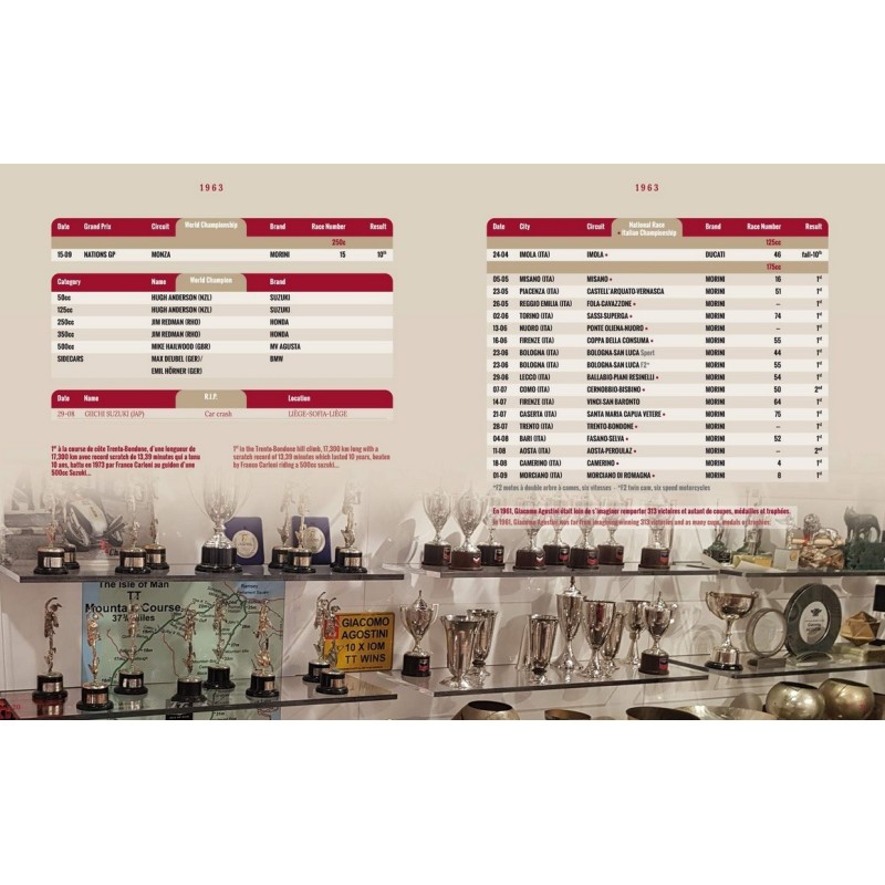 Giacomo Agostini - Le roi aux 15 couronnes