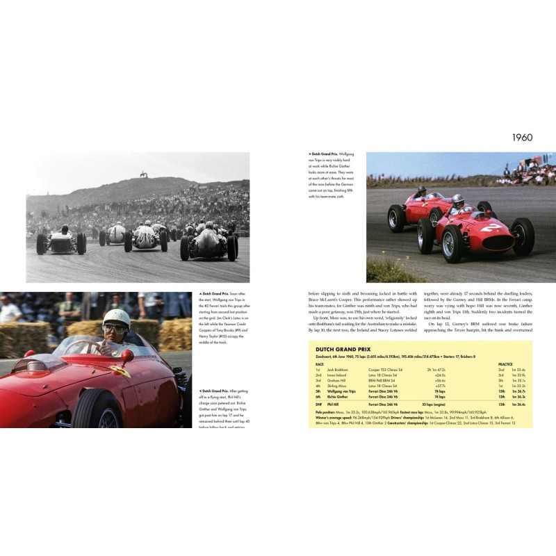 FERRARI 1960–1965 The Hallowed Years - English Edition