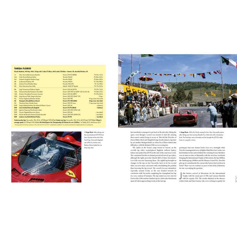FERRARI 1960–1965 The Hallowed Years - English Edition