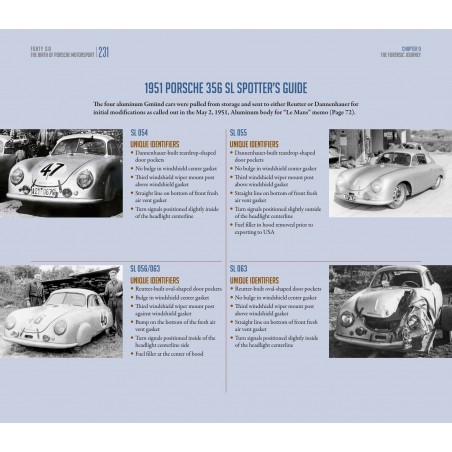 46: The Birth of Porsche Motorsport