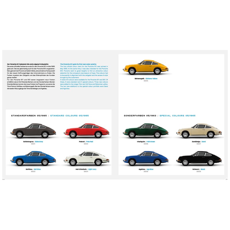 Limited Edition Porsche 911 60 Years 1963 2023