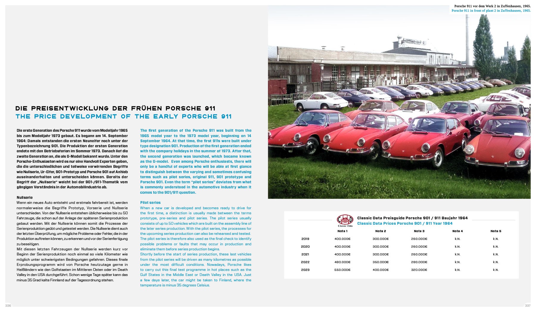 大人気新品 Edition Limited Porsche Mania Motors | book edition ruf 911 全巻セット