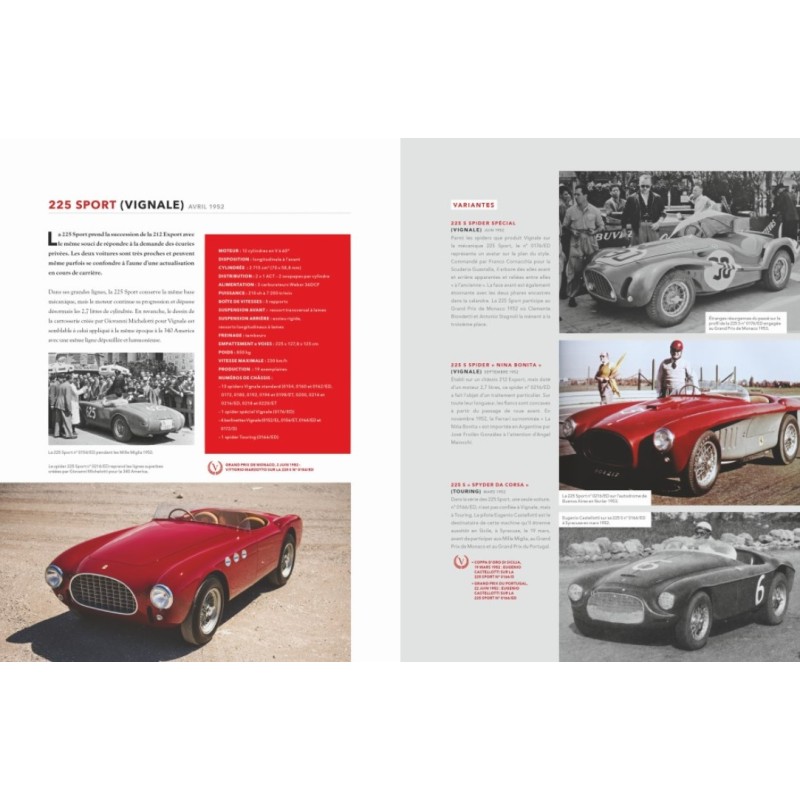 Toutes les Ferrari