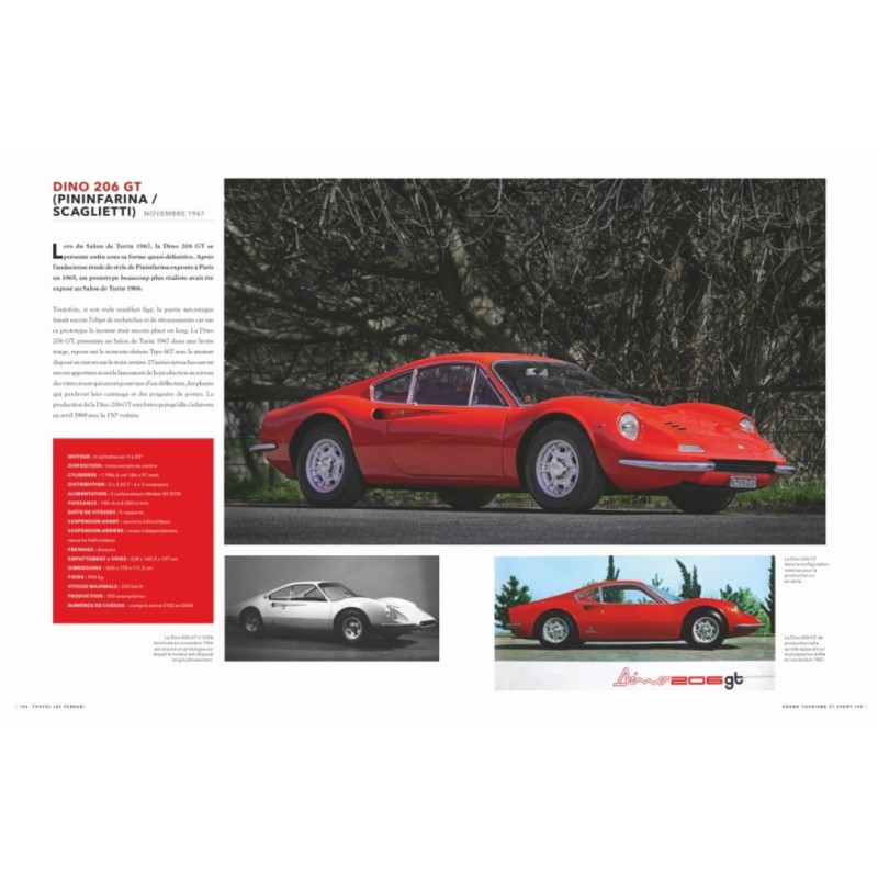 Toutes les Ferrari