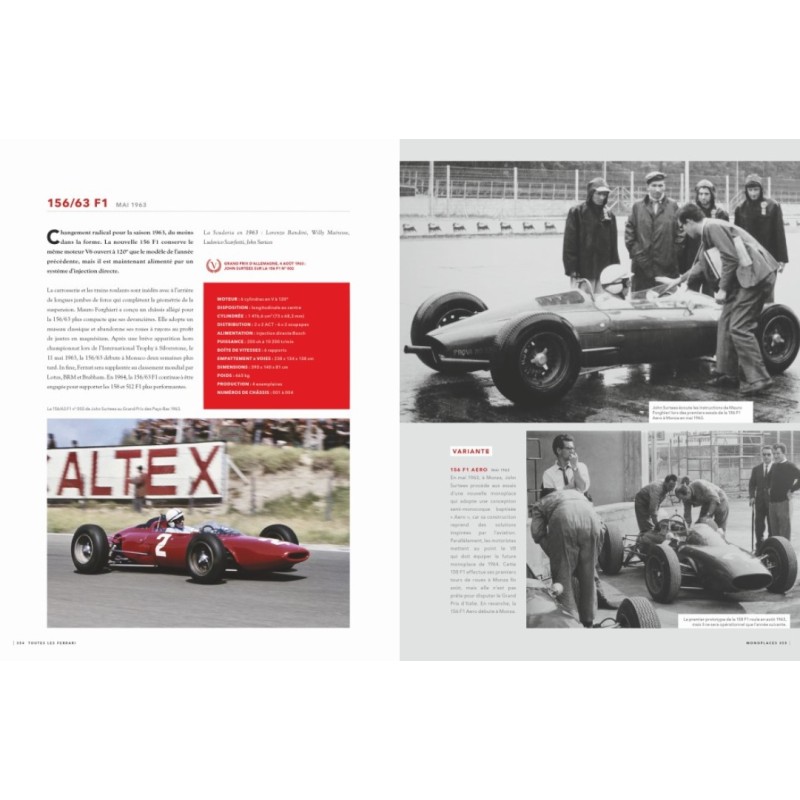 Toutes les Ferrari