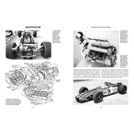 Power Unleashed Trailblazers Who Energised Engines with Supercharging and Turbocharging
