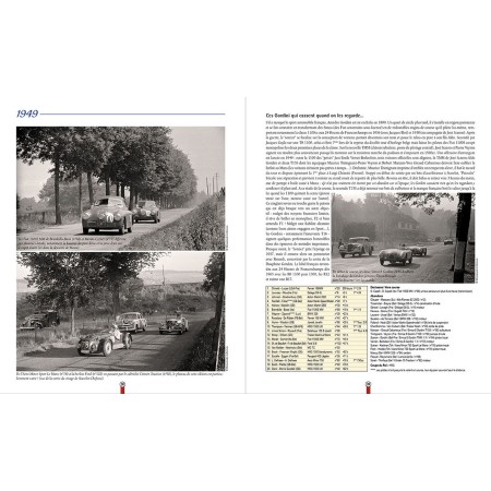 100 ans de 24 Heures de Francorchamps tome 2 - Résultats complets
