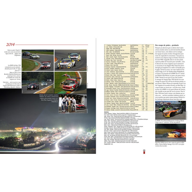 100 ans de 24 Heures de Francorchamps tome 2 - Résultats complets