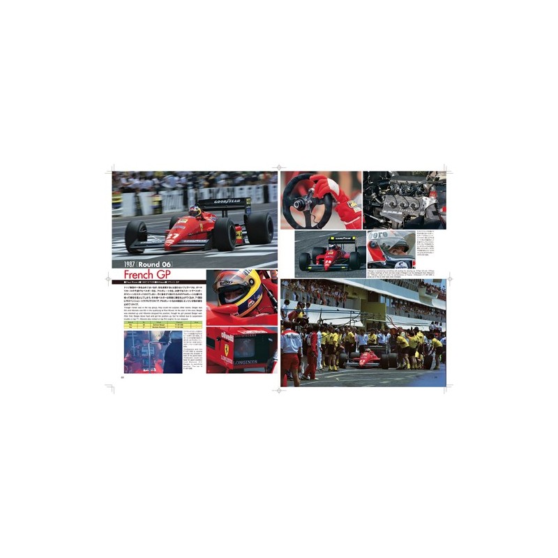 Racing Pictorial Series by Hiro N° 11: Ferrari F187/88C Racing Pictorial Series by Hiro N° 11: Ferrari F187/88C