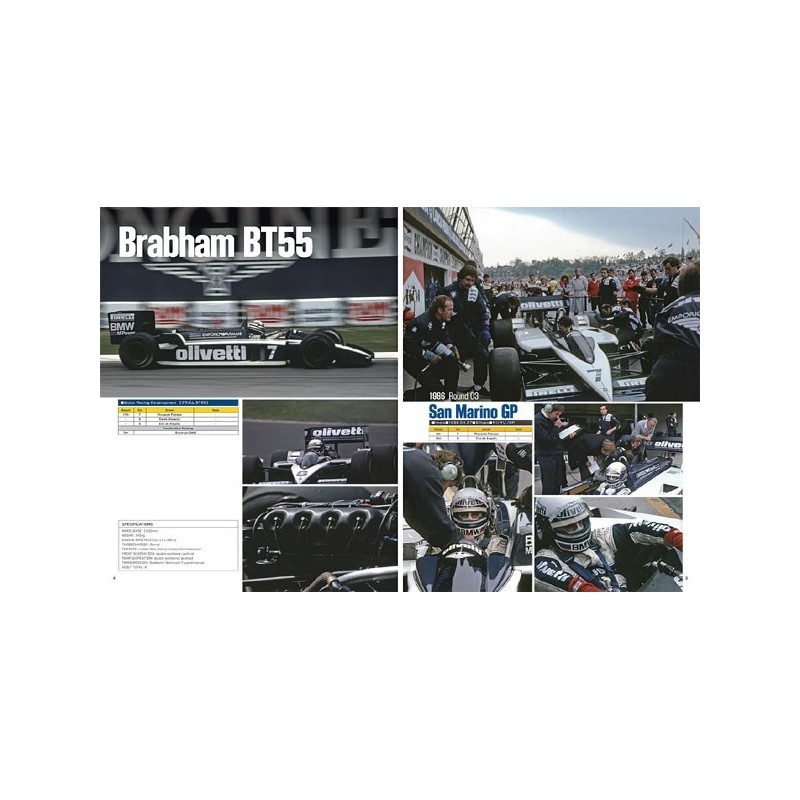 Racing Pictorial Series by HIRO No.25 : All The TURBO CARS 1986