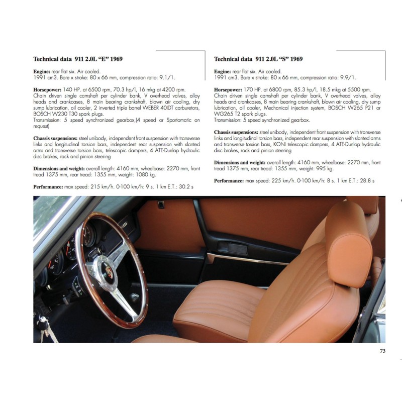 PORSCHE L&#039;essentiel